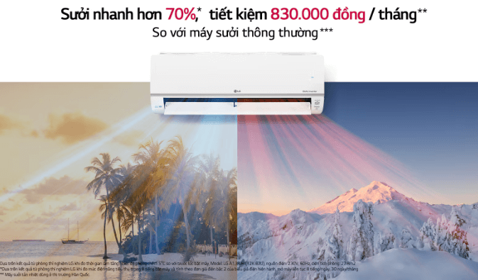 Điều hòa LG B24END1 sưởi ấm nhanh hơn 70% so với máy sưởi thông thường