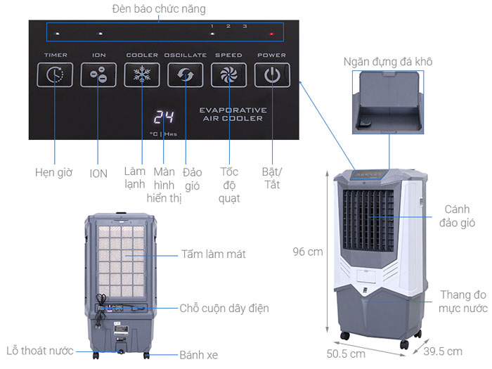 Kích thước và cấu tạo của quạt điều hòa Boss FEAB-407-G