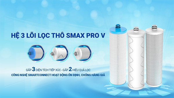 Karofi KAH-D15 có hệ thống lõi lọc Smax