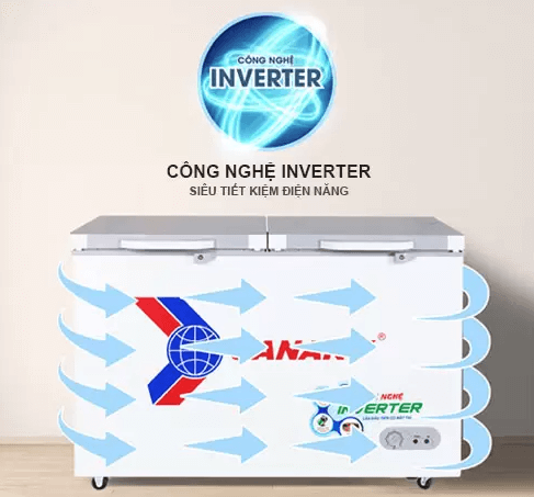 Tủ đông 1 ngăn VH-3699A4K được tích hợp công nghệ Inverter tiết kiệm điện năng