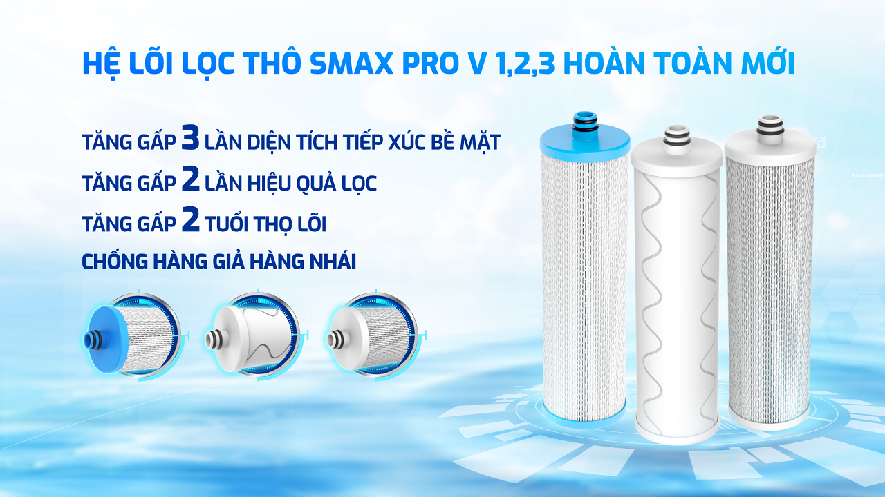 Máy lọc nước nóng lạnh 