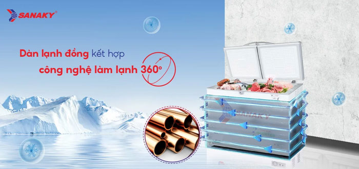 tủ đông 1 ngăn Sanaky VH-2599A3 có dàn lạnh bằng đồng và công nghệ làm lạnh 360 độ