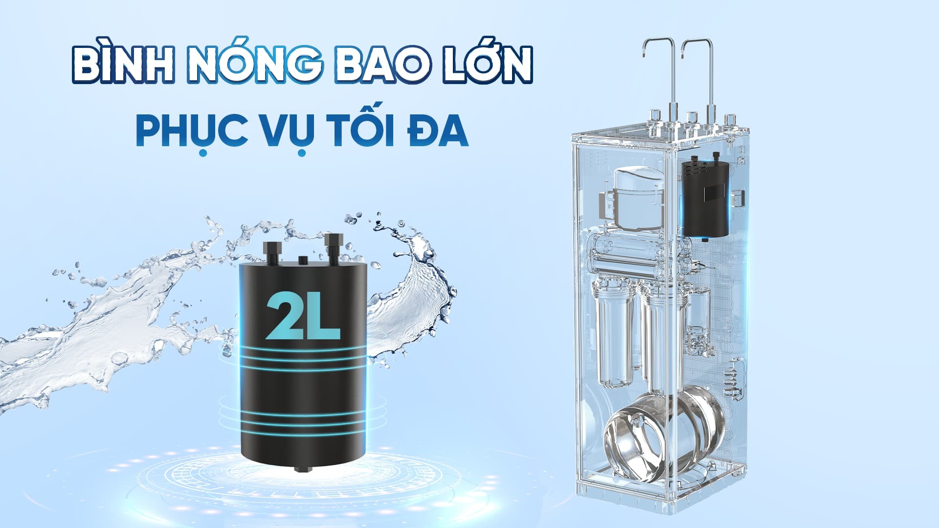 Máy lọc nước nóng 