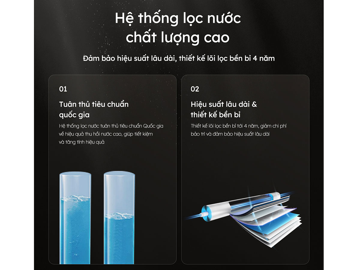 Máy lọc nước 