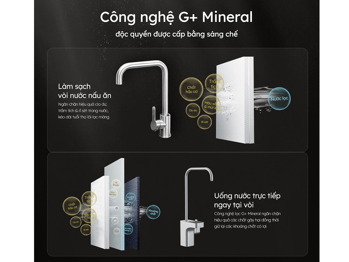 Máy lọc nước, giữ khoáng 2 dòng GE DN810