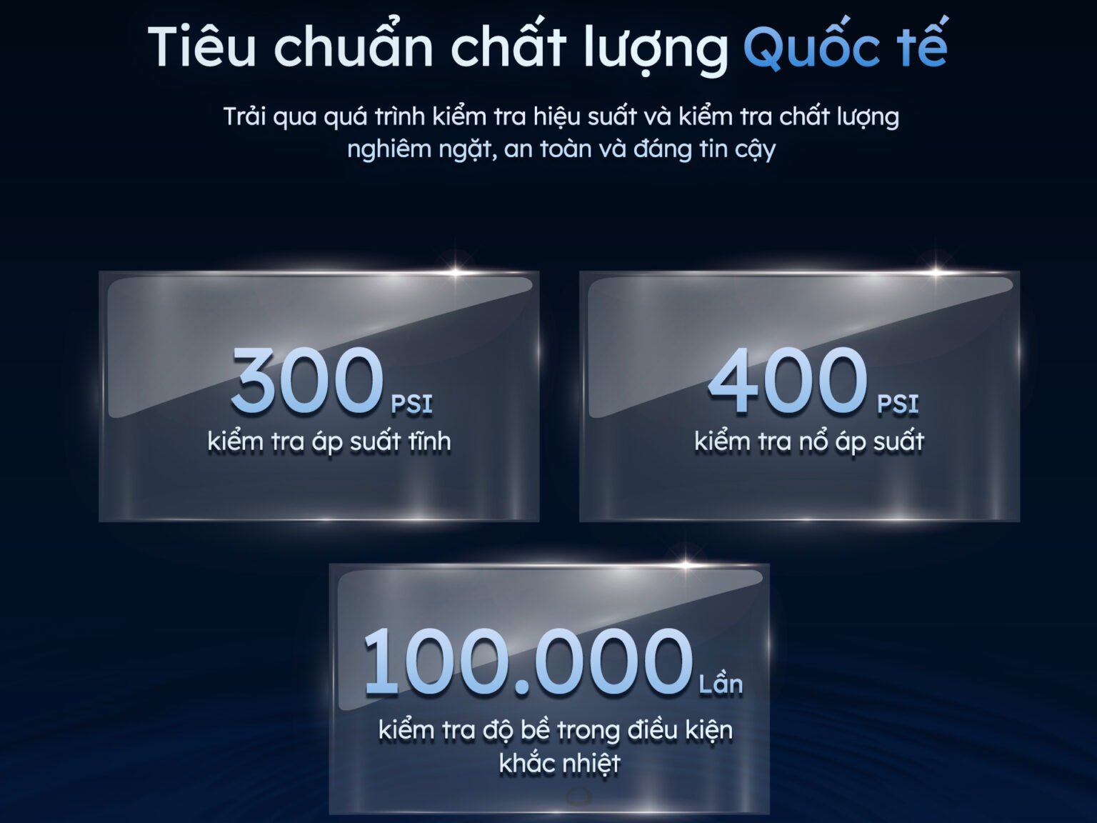 Máy lọc nước 