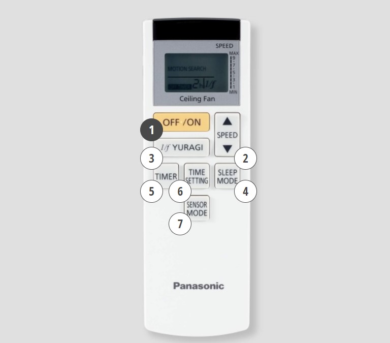 Remote quạt trần Panasonic F‑80ZBR