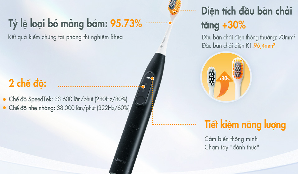 Bàn chải điện kissday K1