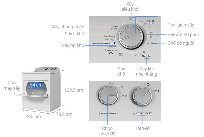 Kích thước của máy sấy Whirlpool 3LWED4815FW0