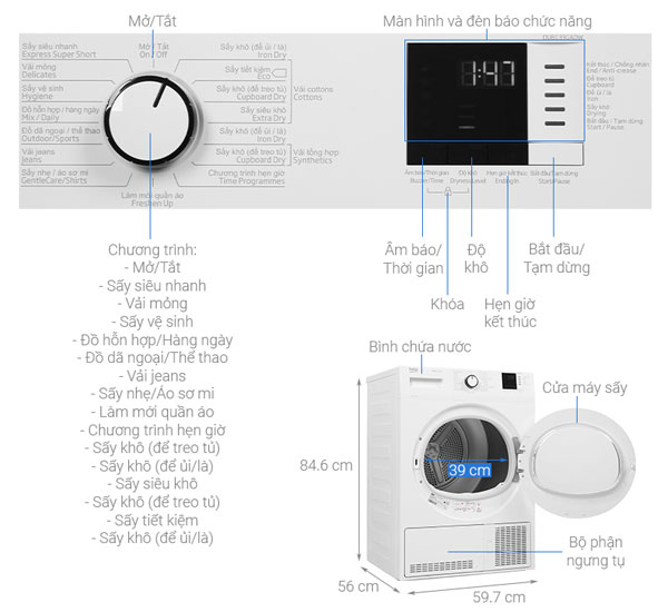 Kích thước và chú thích các nút chức năng của máy sấy ngưng tụ Beko 8kg DU8133GA0W