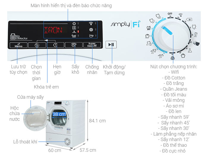 Kích thước và chú thích các chức năng trên máy sấy quần áo Candy 8kg CSO C8TE-S