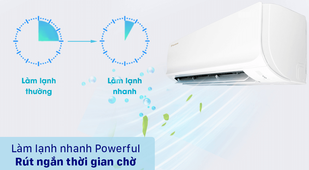 Máy lạnh 21.000 BTU Daikin FTKB60YVMV có tới 5 tốc độ quạt và được tích hợp công nghệ Powerful hiện đại