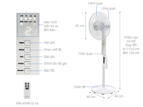 Cấu tạo của quạt cây Kangaroo KG725