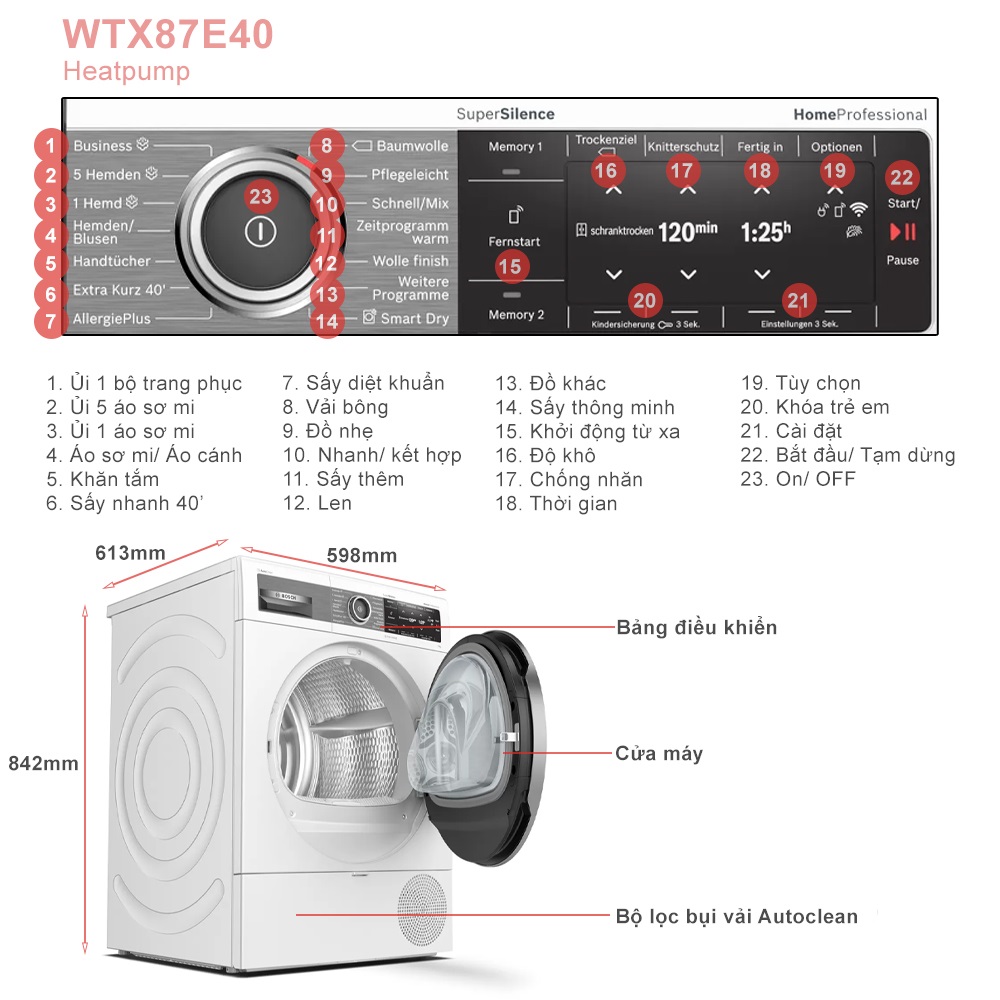 Tổng quan máy sấy Bosch WTX87E40 Heatpump 9kg