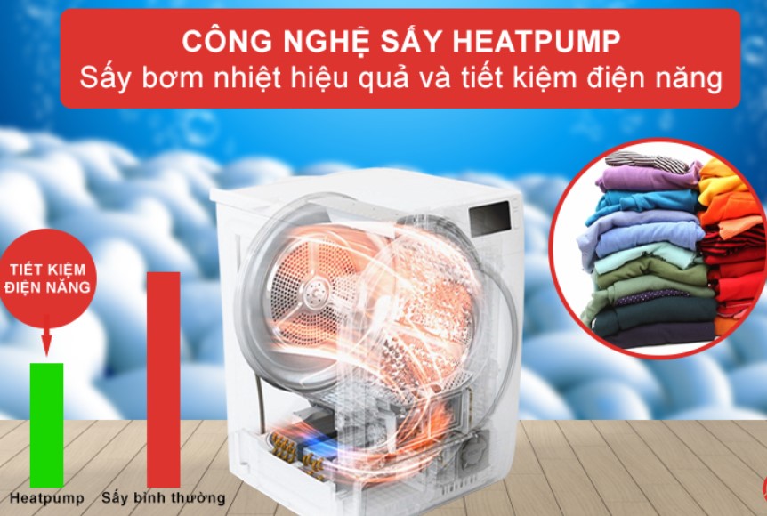 Máy sấy quần áo Bosch WTX87E40 ứng dụng công nghệ sấy bơm nhiệt Heatpump tiên tiến