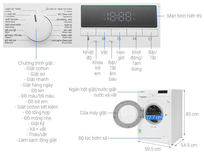 Cấu tạo, chú thích các chức năng trên máy giặt Samsung Inverter 9 kg WW90T3040WW/SV