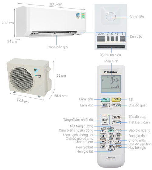 Kích thước và chú thích điều khiển của máy lạnh Daikin Inverter 1.5 HP FTKY35WMVMV