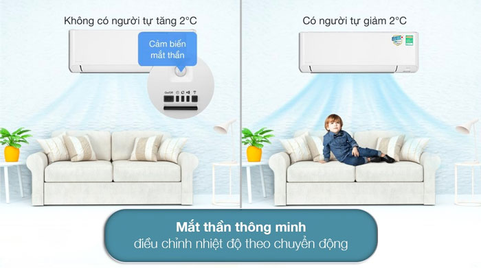 Mắt thần tiêu chuẩn trên máy lạnh 1 chiều Daikin Inverter 1HP FTKY25WMVMV 