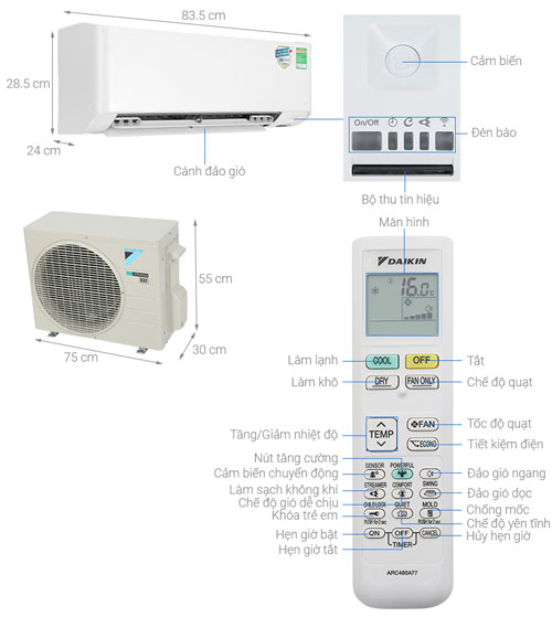 Thông số kích thước máy lạnh Daikin Inverter 1HP FTKY25WMVMV