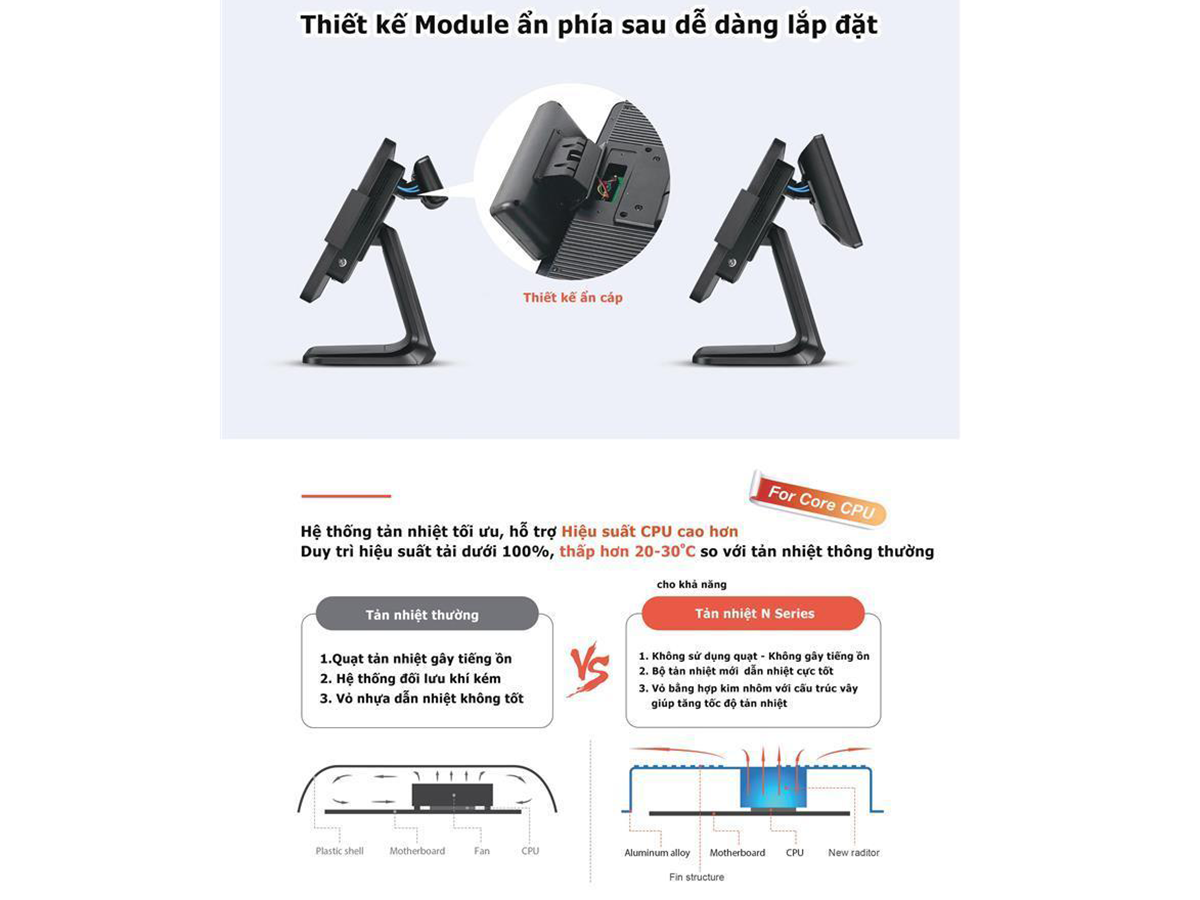 Màn hình cảm ứng Teki