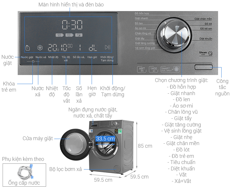 Tổng quan máy giặt lồng ngang Aqua 10.5kg AQD-DD1050E.S