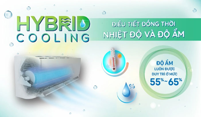 Điều hòa Daikin FTKZ50VVMV được trang bị công nghệ Hybrid Cooling 