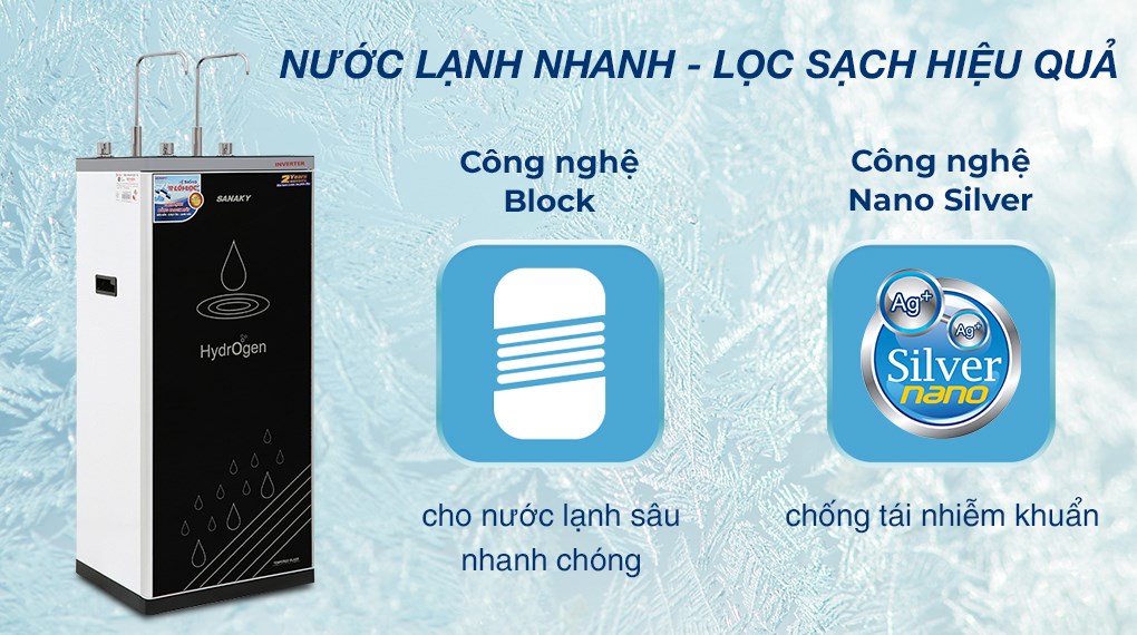 Máy lọc nước Sanaky 