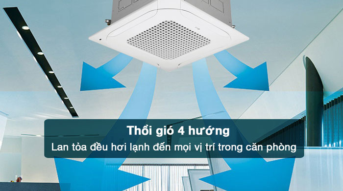 Máy lạnh âm trần LG ZTNQ18GPLA0/ZUAB1 có khả năng thổi gió 4 hướng linh hoạt