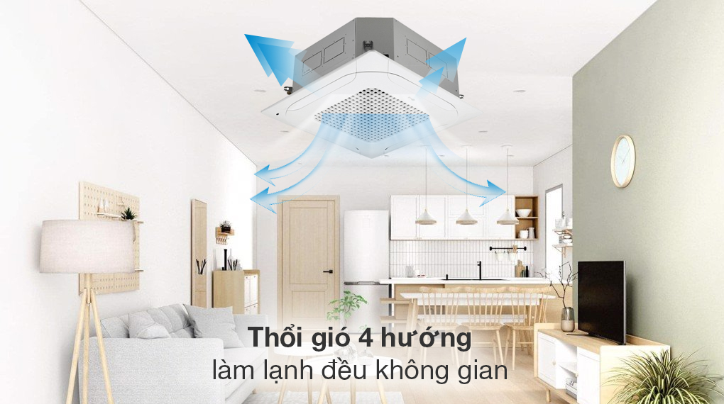 Điều hòa âm trần LG Inverter 36.000 BTU ZTNQ36GNLA0 có thể thổi gió theo 4 hướng