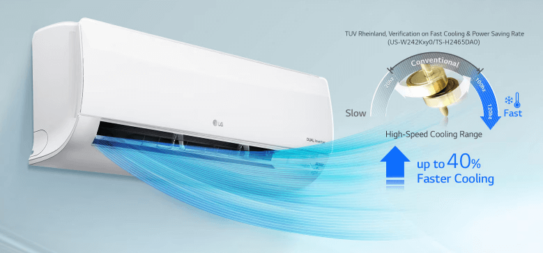 máy lạnh 1 chiều LG 18WIN1 được tích hợp công nghệ làm lạnh nhanh Jet Cool