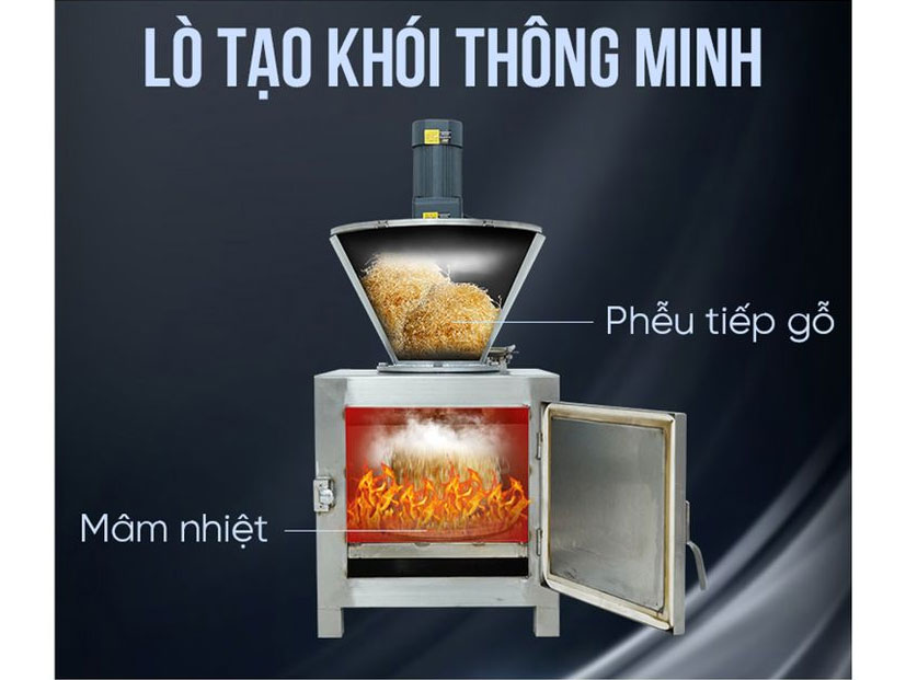 Lò xông khói xúc xích NewSun  