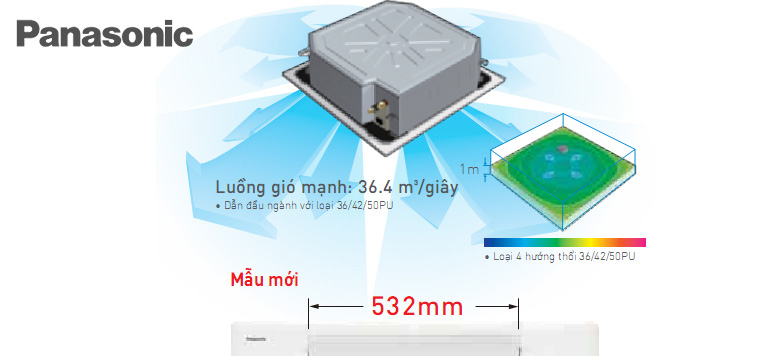 Điều hòa âm trần Panasonic S-50PU1H5B/U-50PN1H8