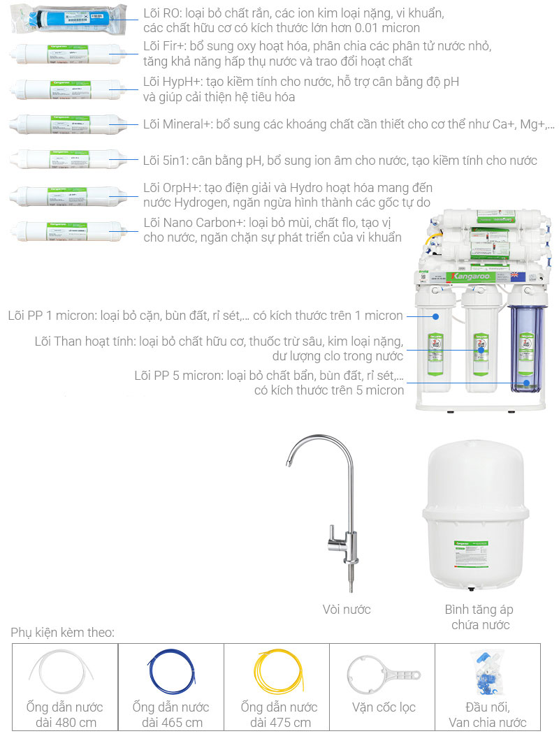 Máy lọc nước Kangaroo Hydrogen chân quỳ KGRP10