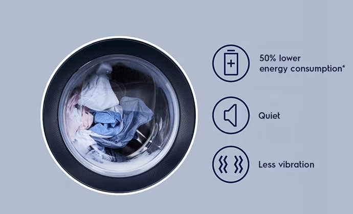 Máy giặt EWF1024D3WB của Electrolux được áp dụng công nghệ EcoInverter tiết kiệm điện năng