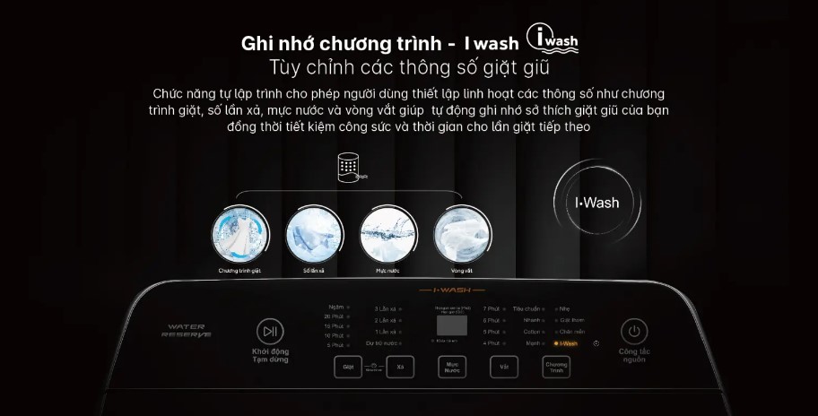 Máy giặt Aqua có chế độ tự động ghi nhớ chương trình giặt I-Wash