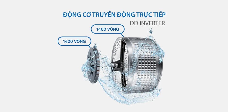 Máy giặt Aqua AQD-D1102G BK sử dụng động cơ công nghệ DD Inverter tiết kiệm điện hiệu quả