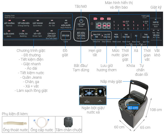 Chú thích bảng điều khiển của máy giặt cửa trên Digital Inverter 10kg WA10T5260BV/SV