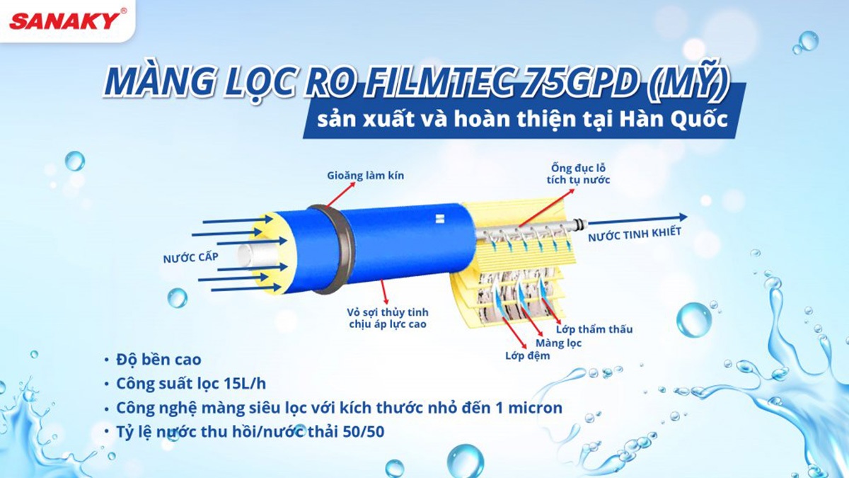 Máy lọc nước