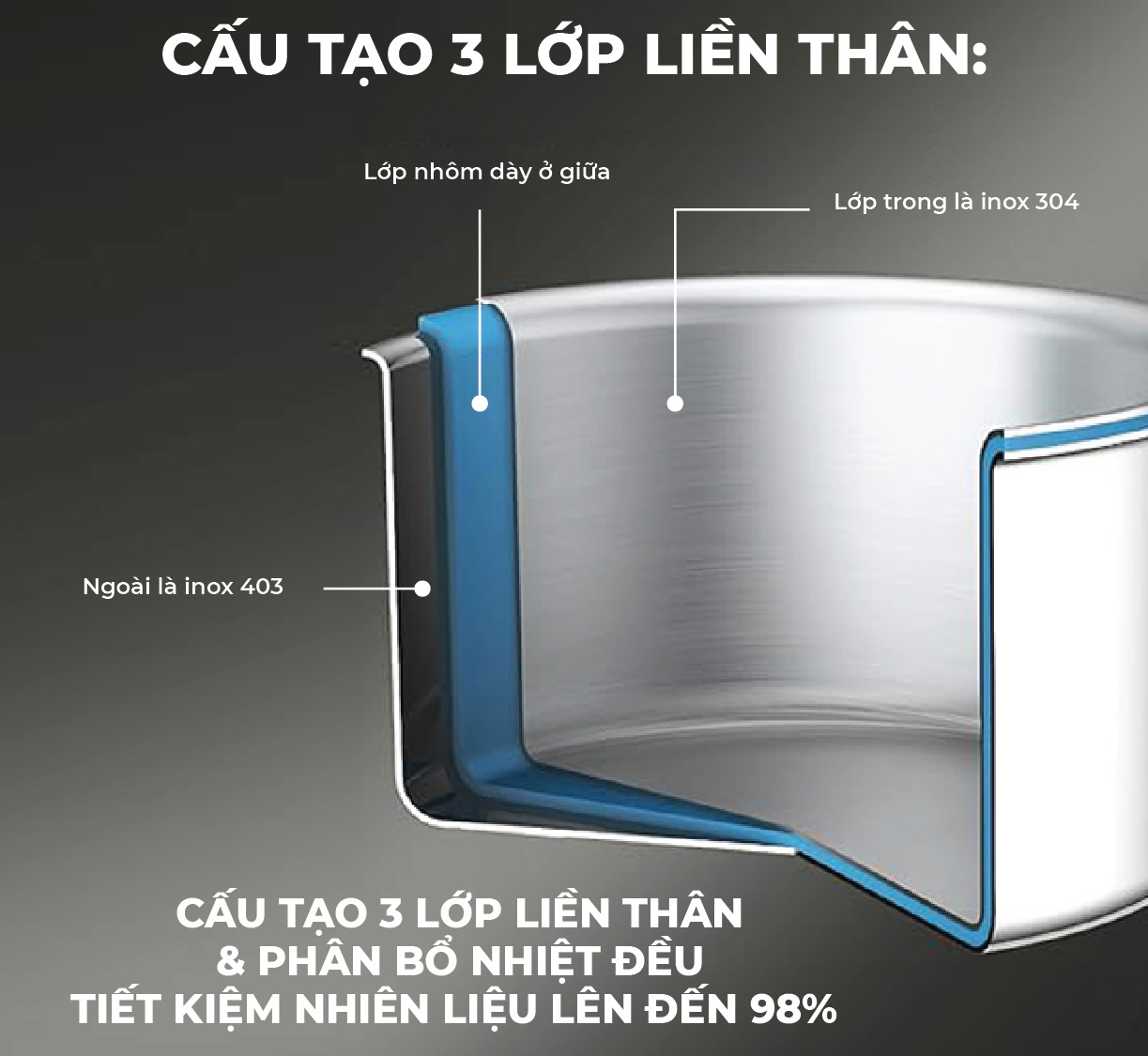 Quánh inox Kalpen Emer EM16