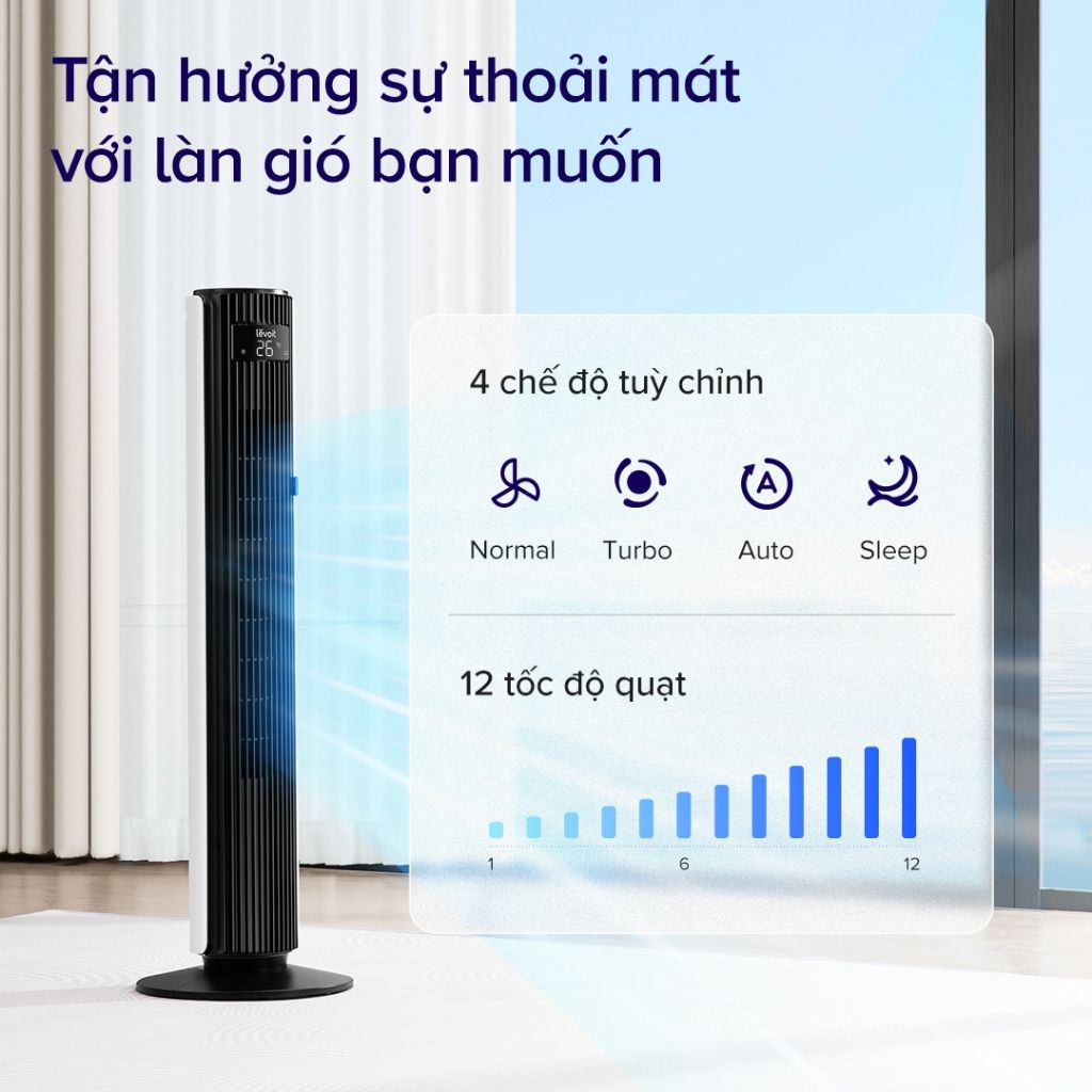 Quạt không cánh Levoit Classic 42 Inch