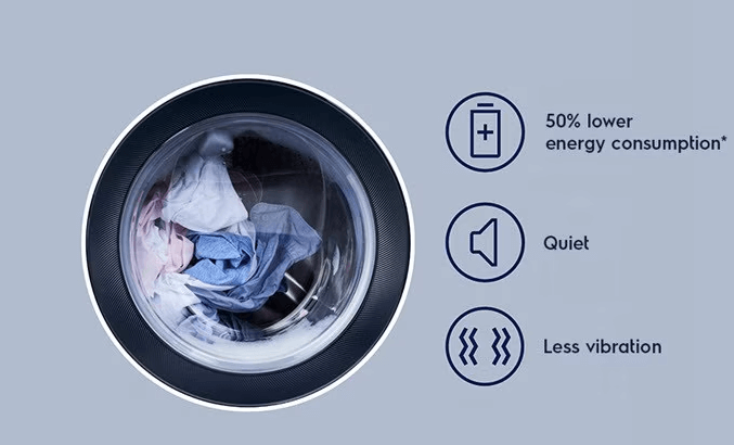 Máy giặt Electrolux EWF1141R9SB có khả năng tiết kiệm điện