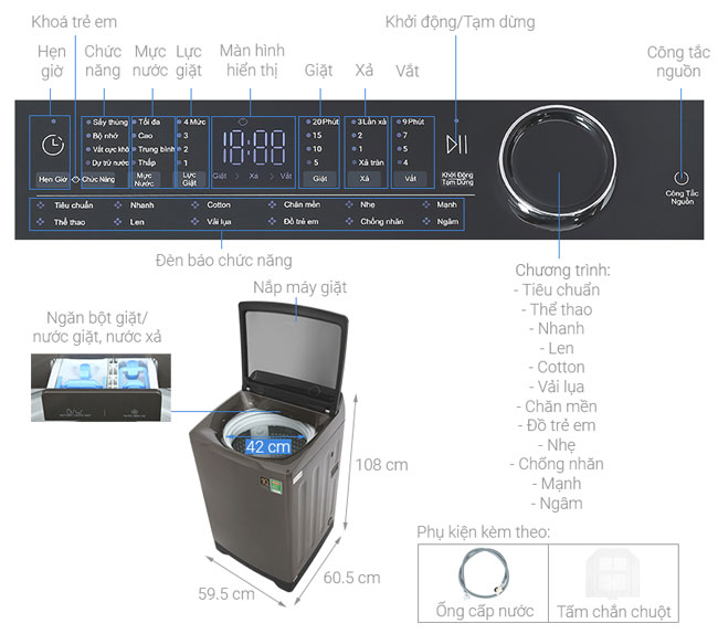 Cấu tạo của máy giặt AQUA AQW-DR150UGT.PS