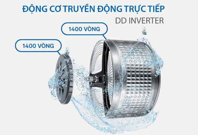 Máy giặt AQUA AQD-D900F.S sử dụng động cơ truyền động trực tiếp DD Inverter 