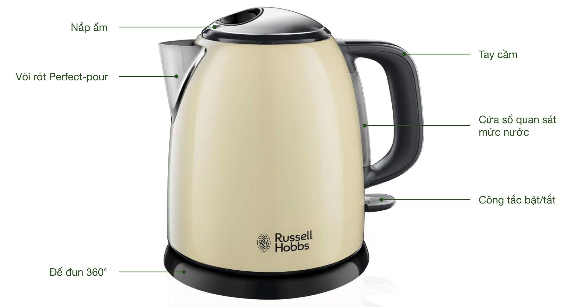 Ấm đun siêu tốc mini Russell Hobbs Colours Plus+ 24994-70