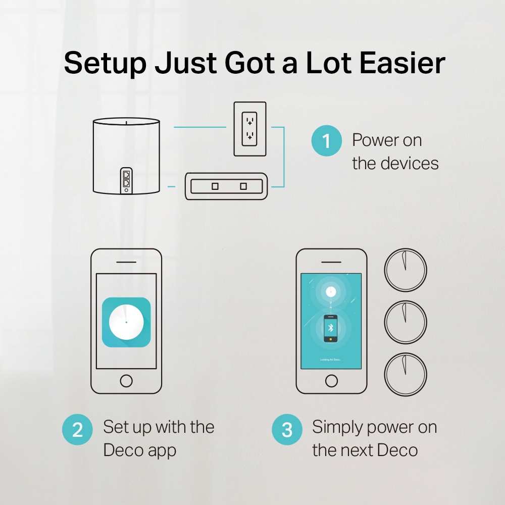 Mesh Wifi 6 TP-Link Deco X60 AX5400