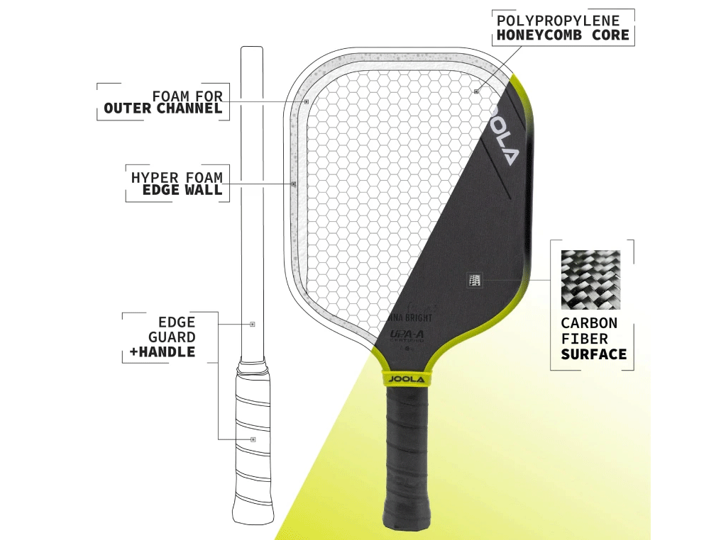 Vợt Pickleball   