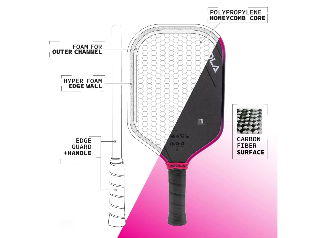 Vợt Pickleball 