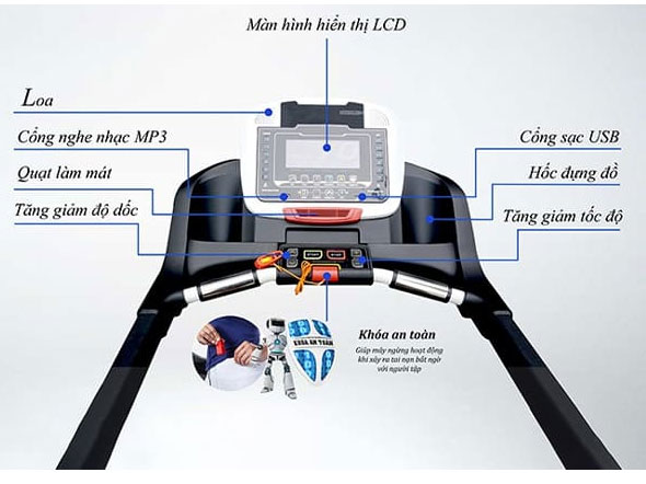 Máy chạy bộ điện đa năng  