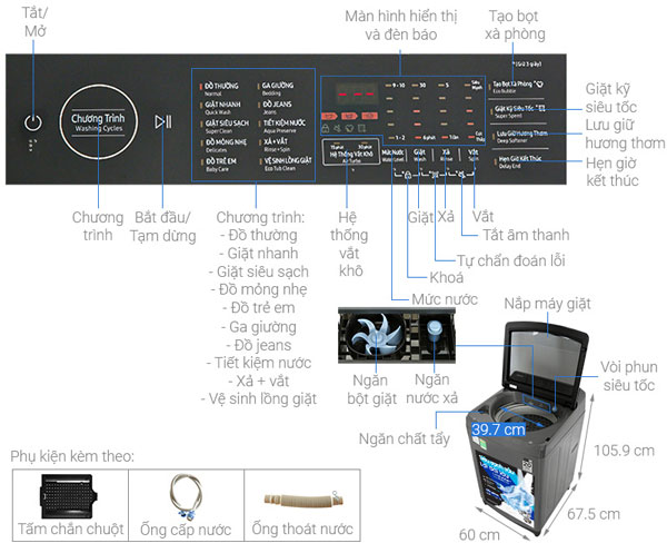 Cấu tạo của máy giặt Samsung Inverter WA10CG5745BDSV
