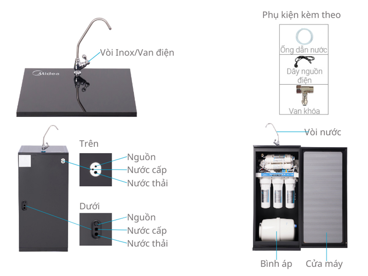 Máy lọc nước Midea MRO 1644-8